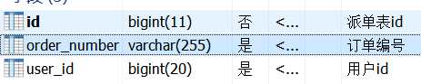 分布式事务框架Seata