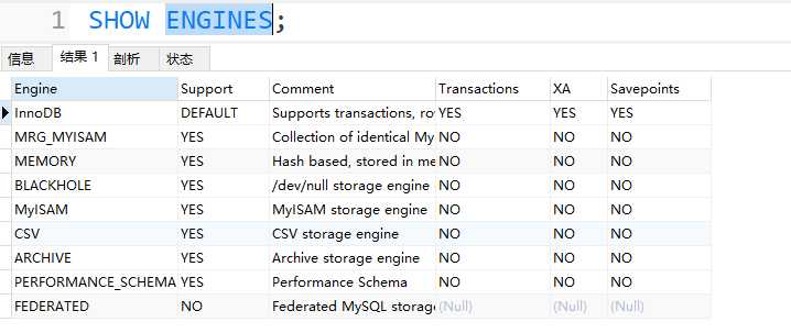 mysql优化 面试_数据库优化方案整理