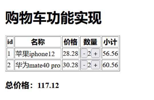 【万字长文】 Vue全家桶从入门到实战，超详细笔记整理 ( 一 ) （建议收藏）