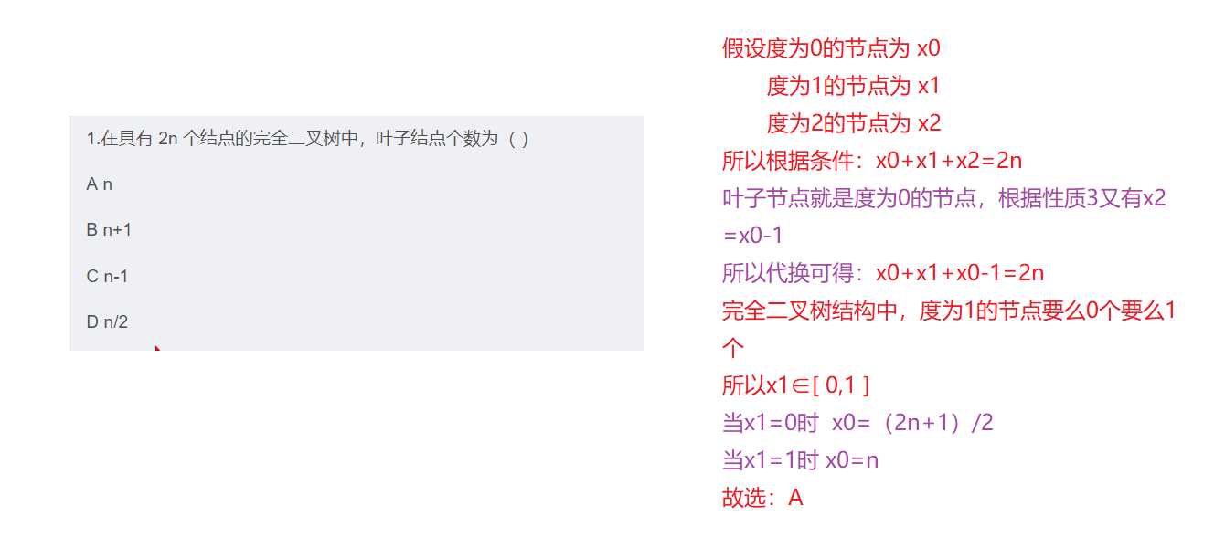 二叉树一定是完全二叉树_完全二叉树概念