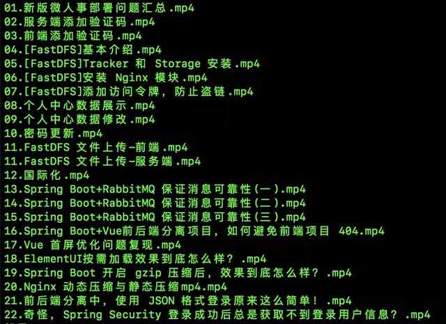 GitHub 星标 17K，超火的SpringBoot +Vue实战项目，贼全文档视频