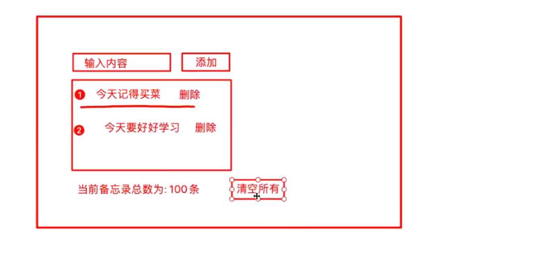 【万字长文】 Vue全家桶从入门到实战，超详细笔记整理 ( 一 ) （建议收藏）