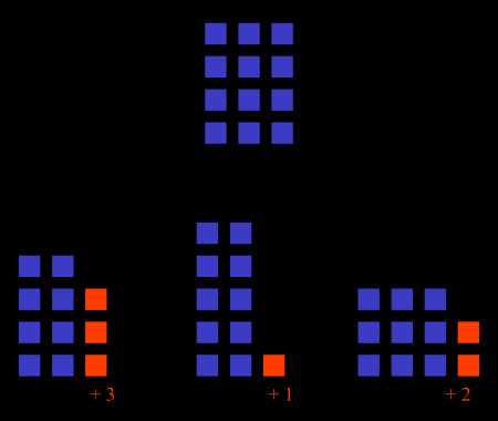 判断一个数是否为质数（素数）的4种方法