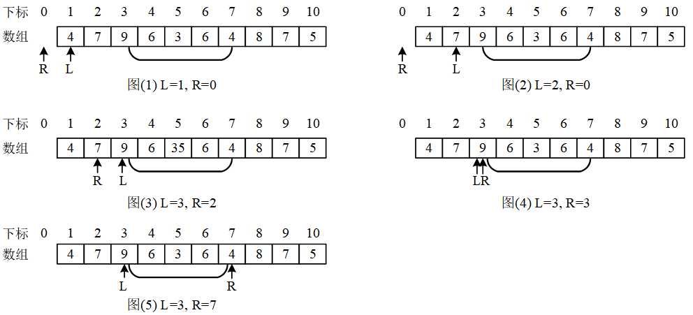 莫队算法复杂度_数据结构入队算法