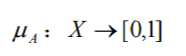模糊数学模型（一）： 隶属函数、模糊集合的表示方法、模糊关系、模糊矩阵