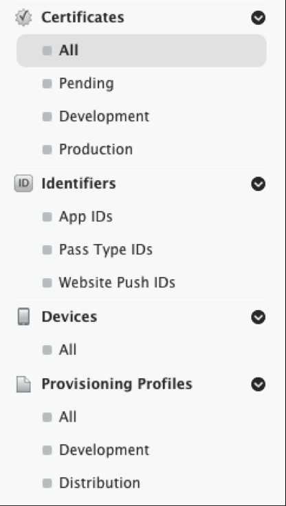 iOS 开发-理解Certificate、AppId和Provisioning Profile