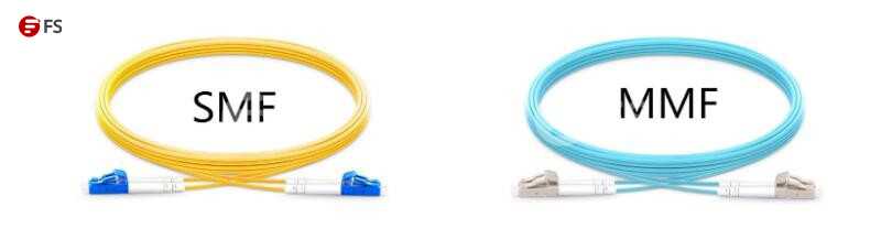 单模光纤和多模光纤的对比图_多模光纤和单模光纤型号区别