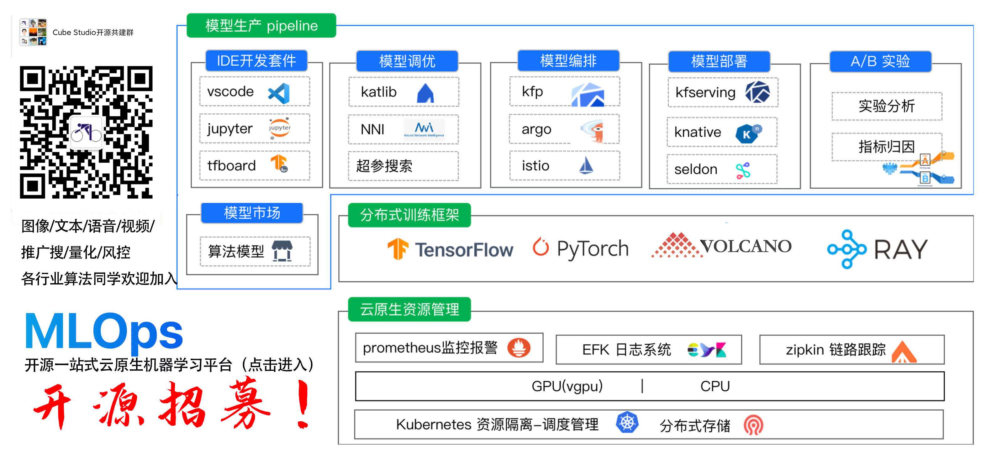 python数据可视化系列教程——matplotlib绘图全解[通俗易懂]