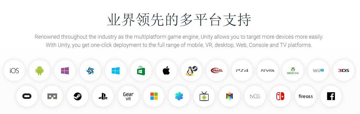 【Unity3D入门教程】Unity3D简介、安装和程序发布[通俗易懂]
