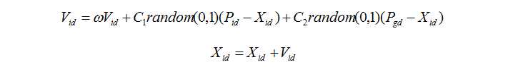 粒子群优化算法(PSO)_粒子群优化算法的改进方法