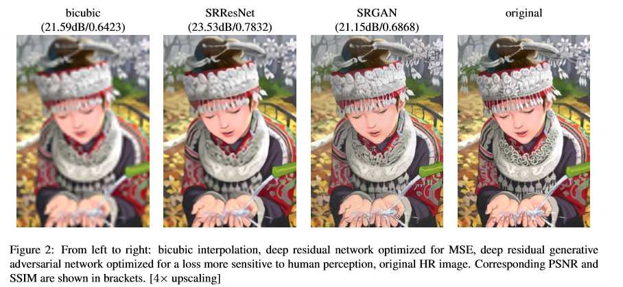 对抗生成网络学习（七）——SRGAN生成超分辨率影像(tensorflow实现)