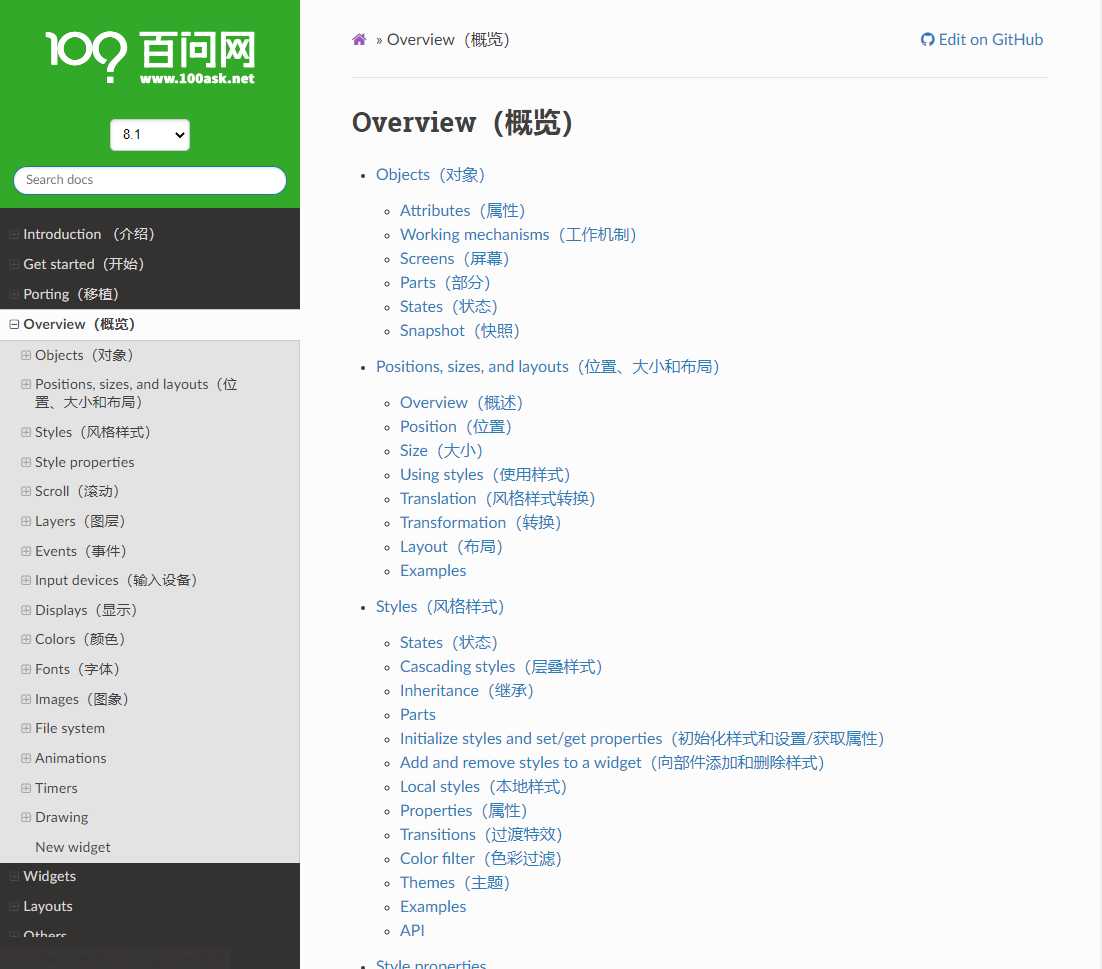 LVGL|lvgl v8教程(lvgl中文文档学习教程，开始更新lvgl v8.x文档教程，超详细)[通俗易懂]_https://bianchenghao6.com/blog__第7张